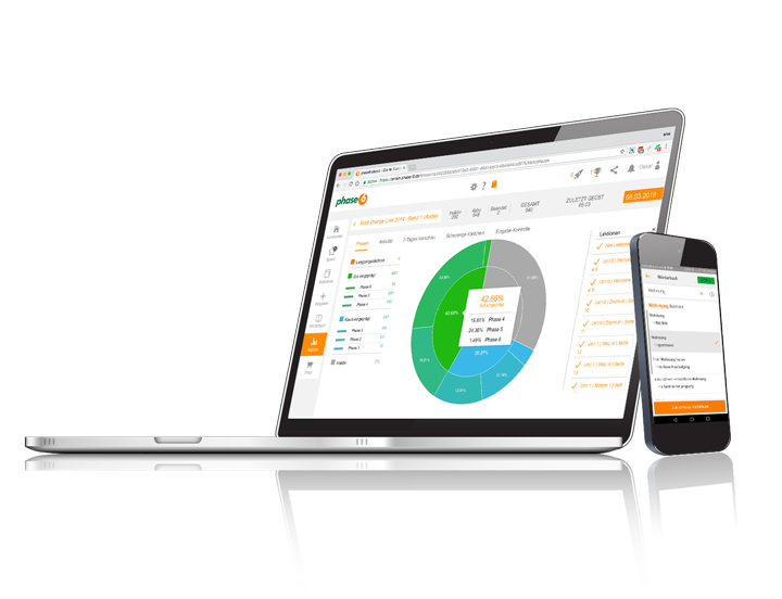 Die übersichtliche Benutzeroberfläche der phase6 classic-App
